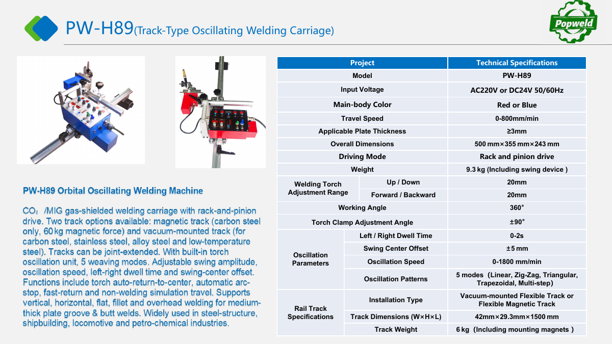 Automatic welding system control equipment