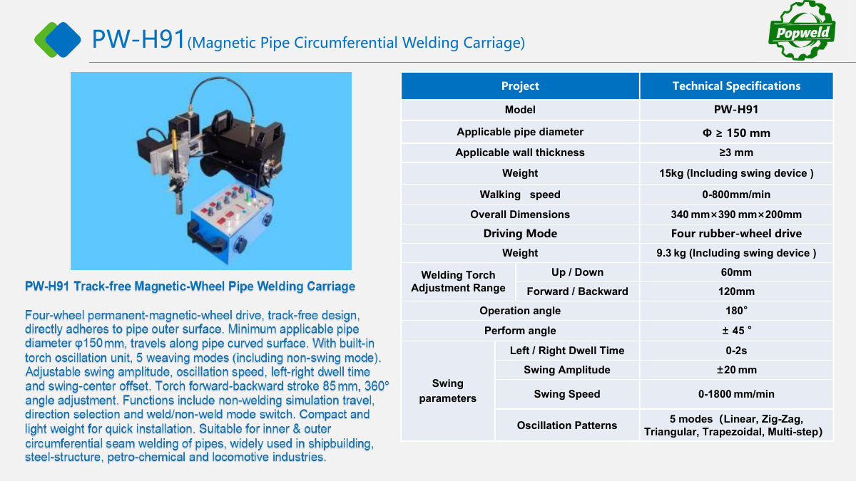 Machinery Directive and Electromagnetic Compatibility conformity certificate